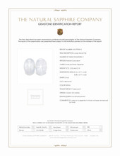 4.32&nbsp;Ct.Tw.Total Carat Weight White Star Sapphire Pair from Ceylon (Sri Lanka) Scan Report