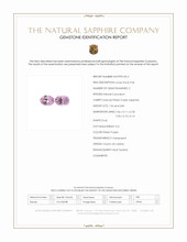 1.88 Ct.Tw.Total Carat Weight Pinkish Purple Sapphire Pair from Ceylon (Sri Lanka) Scan Report