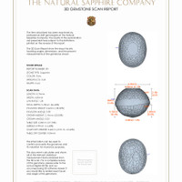 6.45&nbsp;Ct.Tw.Total Carat Weight Grey Star Sapphire Pair from Ceylon (Sri Lanka) 3 D Scan Report