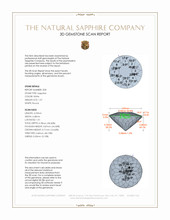 2.16 Ct.Tw.Total Carat Weight White Sapphire Pair from Ceylon (Sri Lanka) 3 D Scan Report