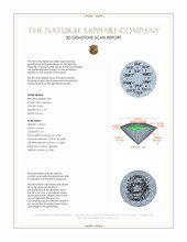 2.16 Ct.Tw.Total Carat Weight White Sapphire Pair from Ceylon (Sri Lanka) 3 D Scan Report