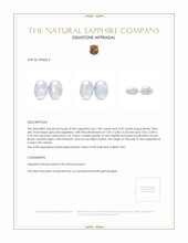 3.94 Ct.Tw.Total Carat Weight Grey Star Sapphire Pair from Ceylon (Sri Lanka) Appraisal