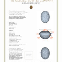 3.94&nbsp;Ct.Tw.Total Carat Weight Grey Star Sapphire Pair from Ceylon (Sri Lanka) 3 D Scan Report