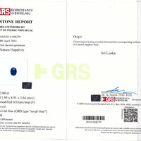 10.01&nbsp;Ct.Tw.Total Carat Weight Blue Sapphire Pair from Ceylon (Sri Lanka) Scan Report