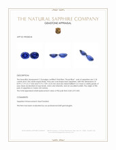 4.76 Ct.Tw.Total Carat Weight Blue Sapphire Pair from Ceylon (Sri Lanka) Appraisal
