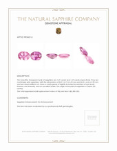 3.38 Ct.Tw.Total Carat Weight Pink Sapphire Pair from Ceylon (Sri Lanka) Appraisal