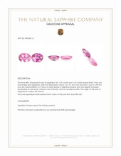 3.38 Ct.Tw.Total Carat Weight Pink Sapphire Pair from Ceylon (Sri Lanka) Appraisal