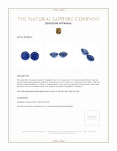 2.30&nbsp;Ct.Tw.Total Carat Weight Blue Sapphire Pair from Thailand Appraisal