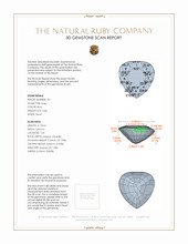 1.67 Ct.Tw.Total Carat Weight Ruby Pair from Mozambique 3 D Scan Report