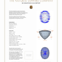 2.45&nbsp;Ct.Tw.Total Carat Weight Blue Sapphire Pair from Thailand 3 D Scan Report
