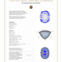 2.45 Ct.Tw.Total Carat Weight Blue Sapphire Pair from Thailand 3 D Scan Report