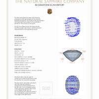 2.24&nbsp;Ct.Tw.Total Carat Weight Blue Sapphire Pair from Thailand 3 D Scan Report