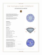 1.70 Ct.Tw.Total Carat Weight Ruby Pair from Burma (Myanmar) 3 D Scan Report