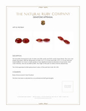 1.65 Ct.Tw.Total Carat Weight Ruby Pair from Burma (Myanmar) Appraisal
