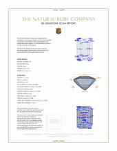 2.02&nbsp;Ct.Tw.Total Carat Weight Ruby Pair from Mozambique 3 D Scan Report