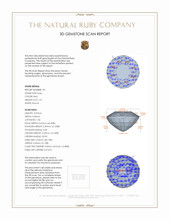 2.01 Ct.Tw.Total Carat Weight Ruby Pair from Burma (Myanmar) 3 D Scan Report