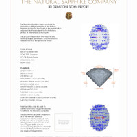 1.79 Ct.Tw.Total Carat Weight Sapphire Pair from Ceylon (Sri Lanka) 3 D Scan Report