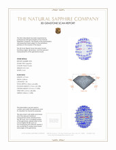 1.79&nbsp;Ct.Tw.Total Carat Weight Pinkish Purple Sapphire Pair from Ceylon (Sri Lanka) 3 D Scan Report