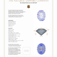 1.79 Ct.Tw.Total Carat Weight Sapphire Pair from Ceylon (Sri Lanka) 3 D Scan Report