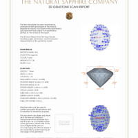 1.82 Ct.Tw.Total Carat Weight Sapphire Pair from Ceylon (Sri Lanka) 3 D Scan Report