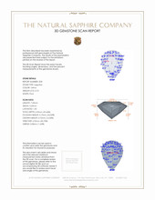 1.57&nbsp;Ct.Tw.Total Carat Weight Yellow Sapphire Pair from Ceylon (Sri Lanka) 3 D Scan Report