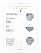 1.70&nbsp;Ct.Tw.Total Carat Weight White Sapphire Pair from Ceylon (Sri Lanka) 3 D Scan Report