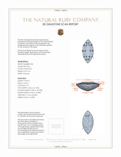 1.45&nbsp;Ct.Tw.Total Carat Weight Ruby Pair from Mozambique 3 D Scan Report
