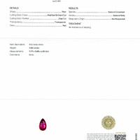 4.05 Ct.Tw.Total Carat Weight Ruby Pair from Mozambique Scan Report