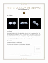 2.86&nbsp;Ct.Tw.Total Carat Weight White Star Sapphire Pair from Ceylon (Sri Lanka) Appraisal