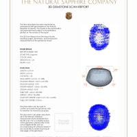 2.86&nbsp;Ct.Tw.Total Carat Weight White Star Sapphire Pair from Ceylon (Sri Lanka) 3 D Scan Report