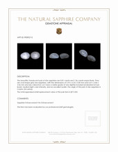 1.87 Ct.Tw.Total Carat Weight Grey Star Sapphire Pair from Ceylon (Sri Lanka) Appraisal