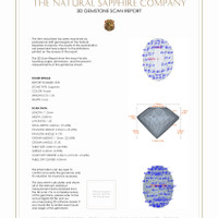 1.91 Ct.Tw.Total Carat Weight Sapphire Pair from Ceylon (Sri Lanka) 3 D Scan Report