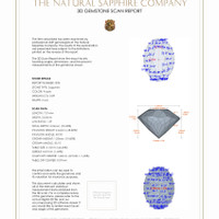 1.91 Ct.Tw.Total Carat Weight Sapphire Pair from Ceylon (Sri Lanka) 3 D Scan Report