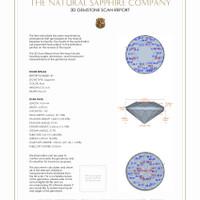 0.80 Ct.Tw.Total Carat Weight Blue Sapphire Pair from Thailand 3 D Scan Report