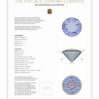 0.87 Ct.Tw.Total Carat Weight Blue Sapphire Pair from Thailand 3 D Scan Report