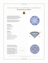 0.87 Ct.Tw.Total Carat Weight Blue Sapphire Pair from Thailand 3 D Scan Report