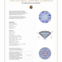 0.87&nbsp;Ct.Tw.Total Carat Weight Blue Sapphire Pair from Thailand 3 D Scan Report