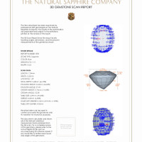 2.32&nbsp;Ct.Tw.Total Carat Weight Blue Sapphire Pair from Thailand 3 D Scan Report