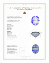 2.15&nbsp;Ct.Tw.Total Carat Weight Blue Sapphire Pair from Thailand 3 D Scan Report