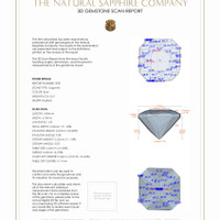 1.24&nbsp;Ct.Tw.Total Carat Weight Blue Sapphire Pair from Ceylon (Sri Lanka) 3 D Scan Report