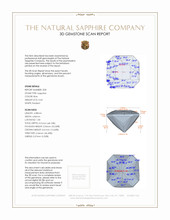 1.24&nbsp;Ct.Tw.Total Carat Weight Blue Sapphire Pair from Ceylon (Sri Lanka) 3 D Scan Report