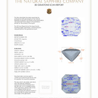 1.24 Ct.Tw.Total Carat Weight Blue Sapphire Pair from Ceylon (Sri Lanka) 3 D Scan Report