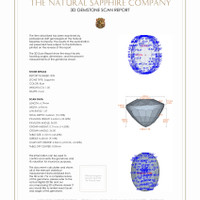 2.14&nbsp;Ct.Tw.Total Carat Weight Blue Sapphire Pair from Thailand 3 D Scan Report