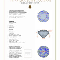 1.32&nbsp;Ct.Tw.Total Carat Weight Blue Sapphire Pair from Thailand 3 D Scan Report