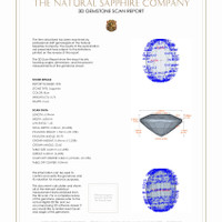 1.52 Ct.Tw.Total Carat Weight Blue Sapphire Pair from Thailand 3 D Scan Report