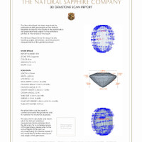 1.52&nbsp;Ct.Tw.Total Carat Weight Blue Sapphire Pair from Thailand 3 D Scan Report