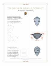 Jewelry 3 D Scan Report