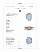 1.67 Ct.Tw.Total Carat Weight Emerald Pair from Zambia 3 D Scan Report