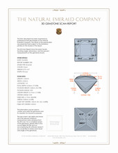 0.87&nbsp;Ct.Tw.Total Carat Weight Emerald Pair from Zambia 3 D Scan Report