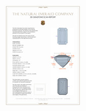 0.50&nbsp;Ct.Tw.Total Carat Weight Emerald Pair from Zambia 3 D Scan Report
